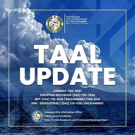 phivolcs earthquake update today|Philippine Institute of Volcanology and Seismology .